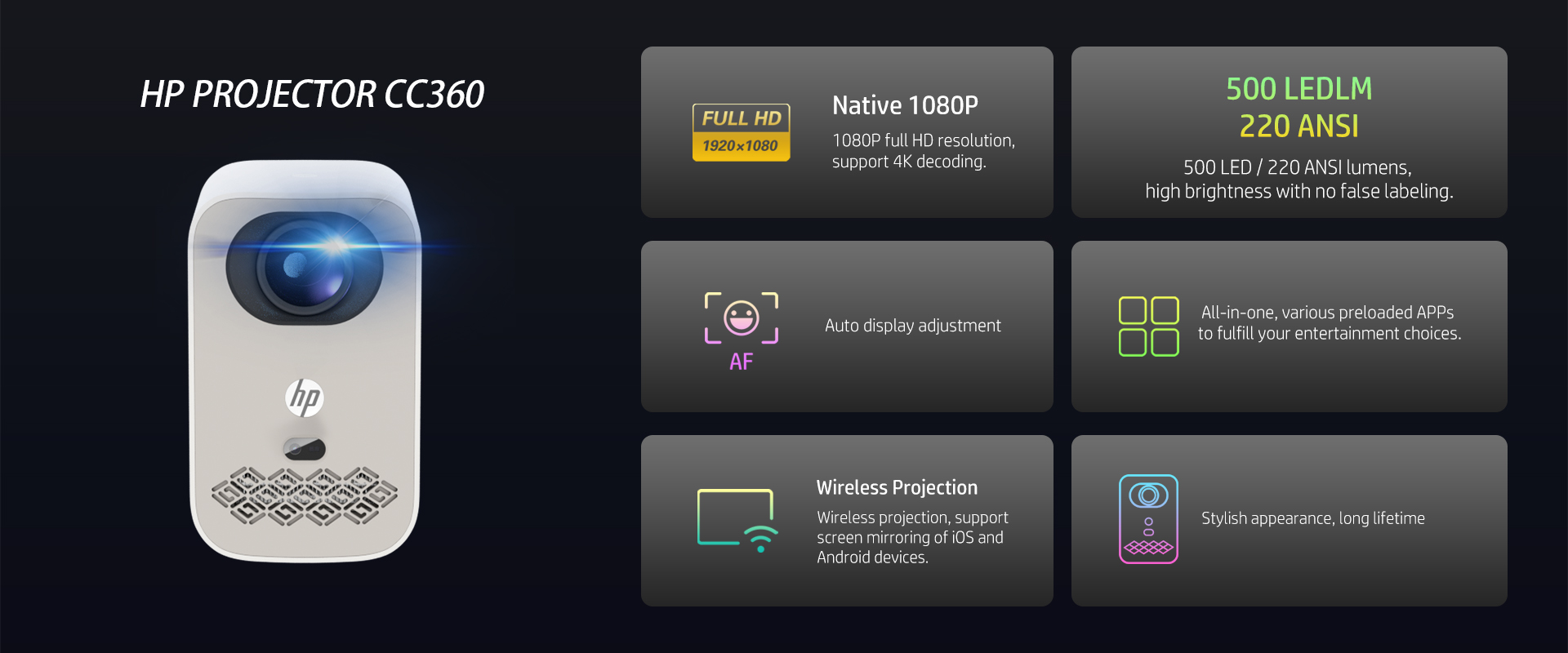 Wireless HP CC360 Smart Projector in an office setup – SuperTech Dubai